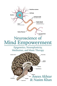 Neuroscience of Mind Empowerment: Epigenetics, Neuroplasticity, Meditation, and Music Therapy