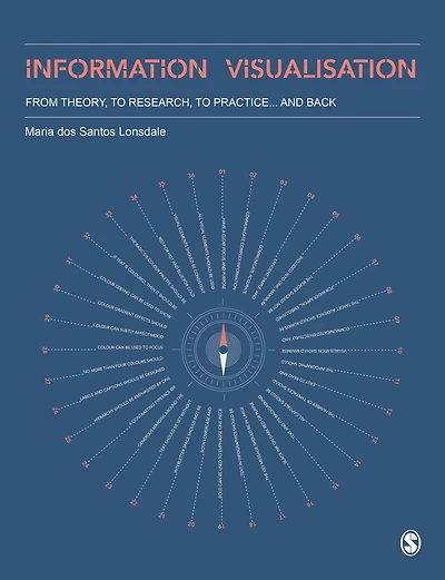 Information Visualisation: From Theory, To Research, Practice and Back