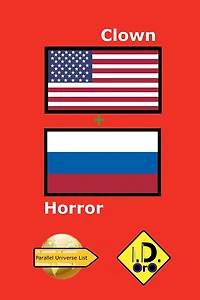 Clown Horror (Edicion en Espanol)