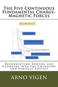 The Five Continuous Fundamental Charge-Magnetics Forces: Reconnecting Newton and Geometry into Chemistry and Particle Physics