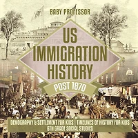 US Immigration History Post 1870 - Demography & Settlement for Kids Timelines of 6th Grade Social Studies
