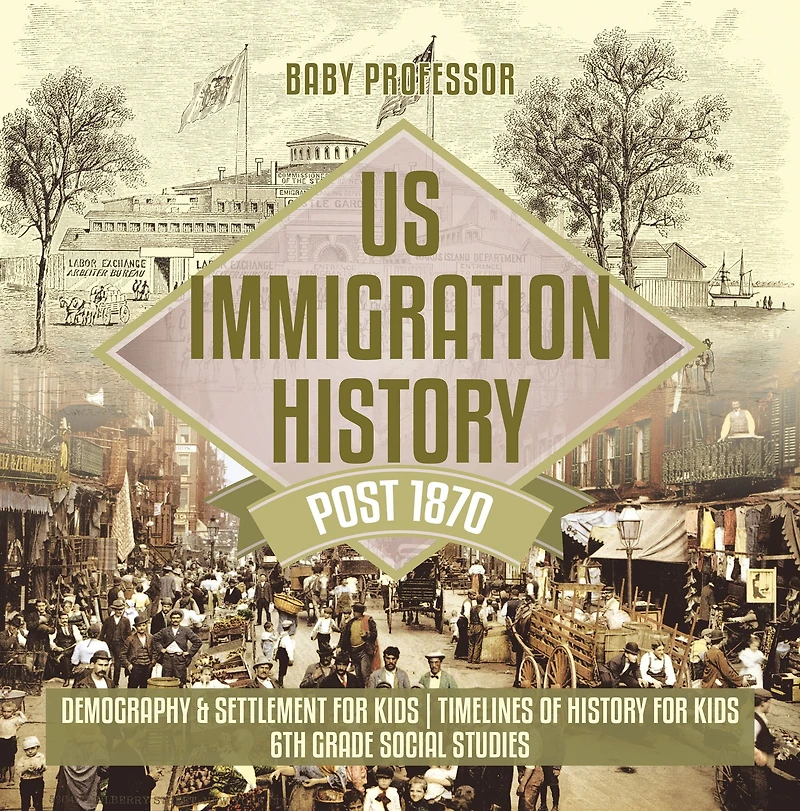 US Immigration History Post 1870 - Demography & Settlement for Kids Timelines of 6th Grade Social Studies
