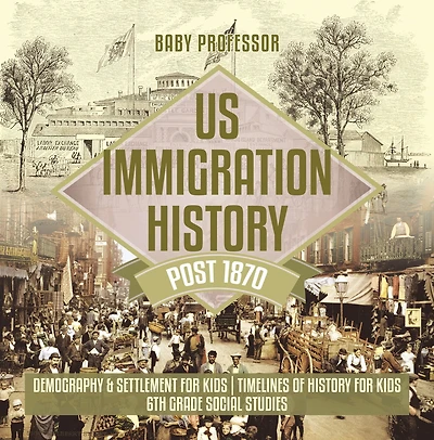 US Immigration History Post 1870 - Demography & Settlement for Kids Timelines of 6th Grade Social Studies