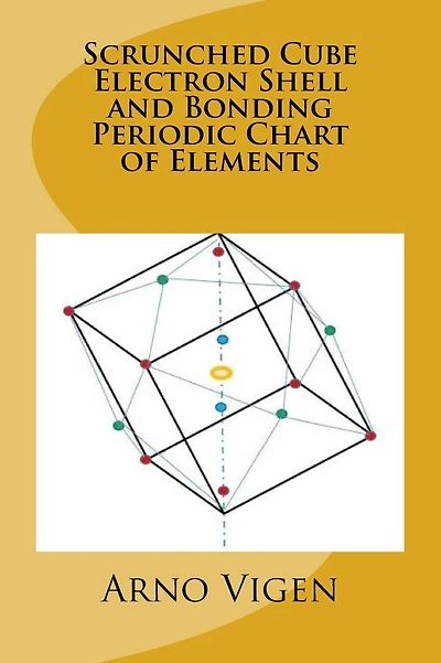 Scrunched Cube Electron Shell and Bonding Periodic Chart of Elements