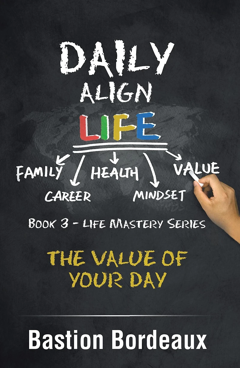 Daily Align Life: The Value of Your Day
