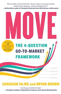 MOVE: The 4-question Go-to-Market Framework
