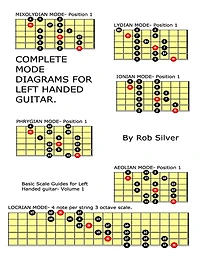 Complete Mode Diagrams for Left Handed Guitar