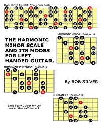 The Harmonic Minor Scale and its Modes for Left Handed Guitar