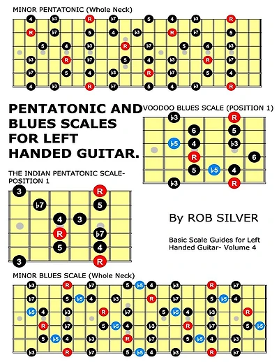 Pentatonic and Blues Scales for Left Handed Guitar