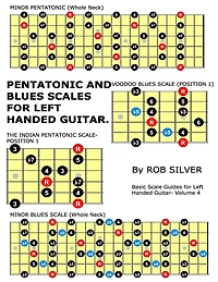 Pentatonic and Blues Scales for Left Handed Guitar