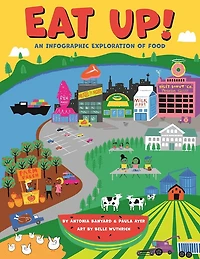 Eat Up!: An Infographic Exploration of Food