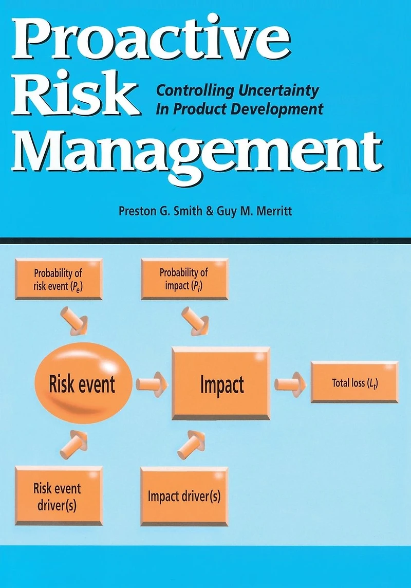Proactive Risk Management: Controlling Uncertainty Product Development
