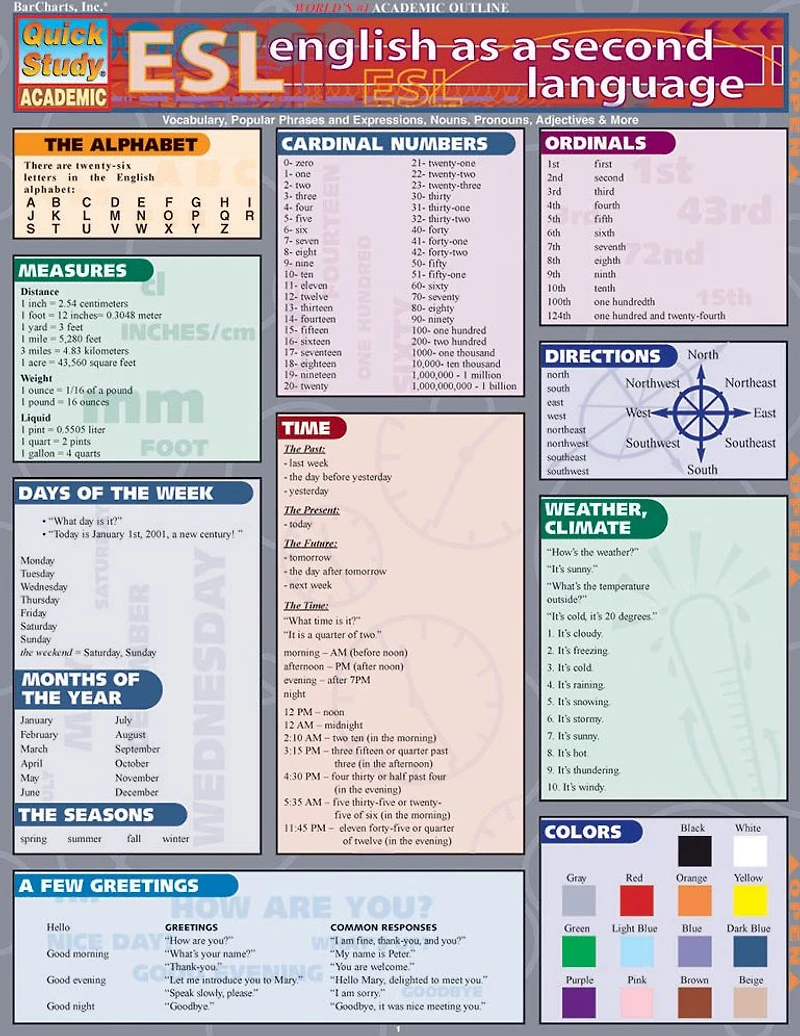 Esl (English As A Second Lang)