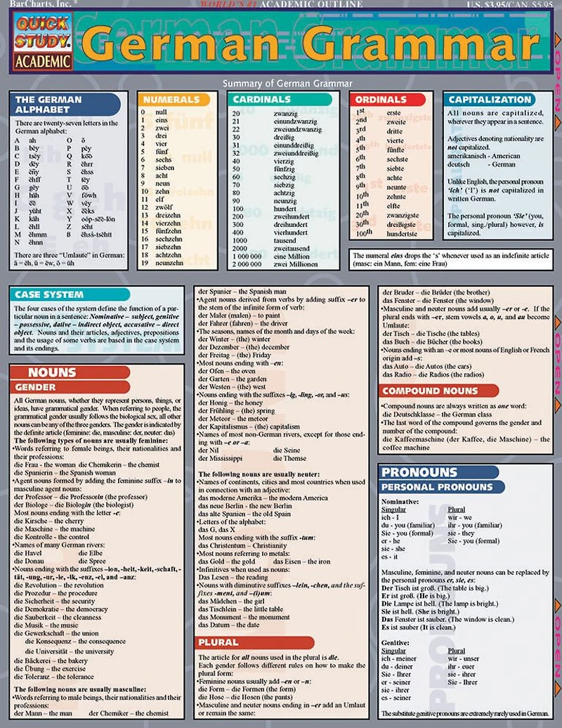 German Grammar