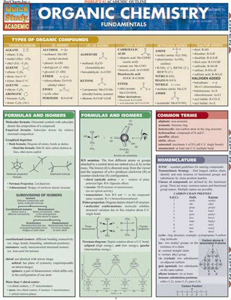 Organic Chemistry Fundamentals