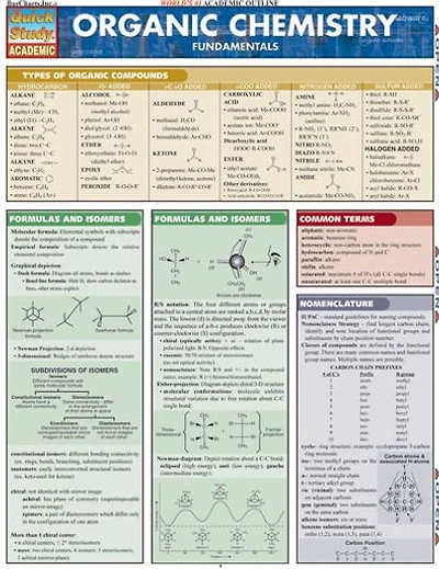 Organic Chemistry Fundamentals