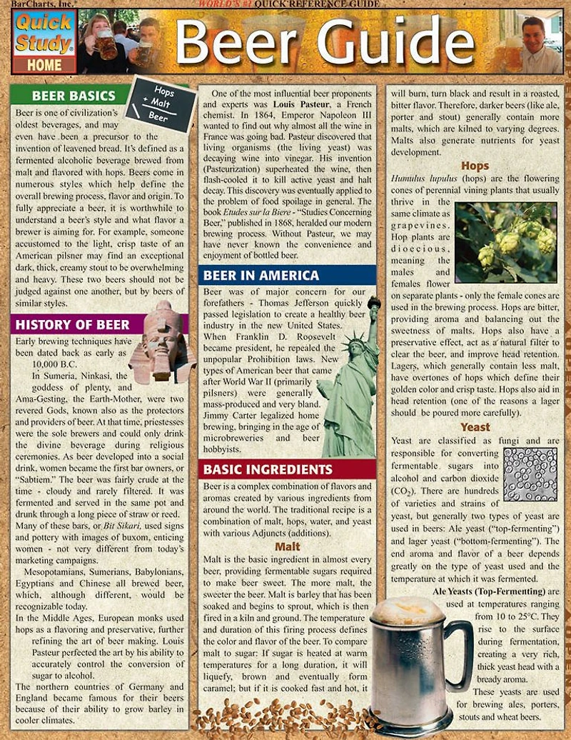 Beer Guide