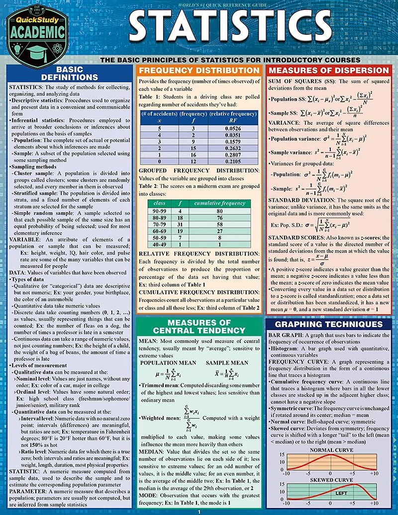 Statistics: a QuickStudy Laminated Reference Guide