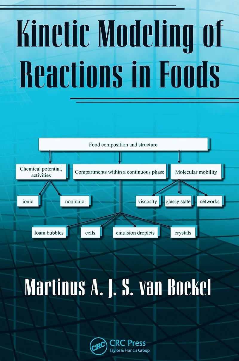 Kinetic Modeling of Reactions Foods