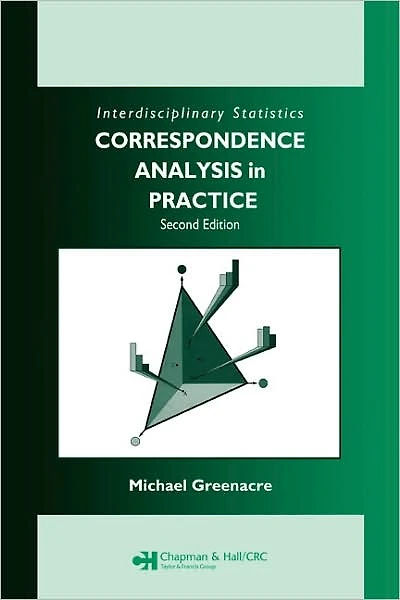 Correspondence Analysis in Practice