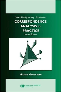 Correspondence Analysis in Practice