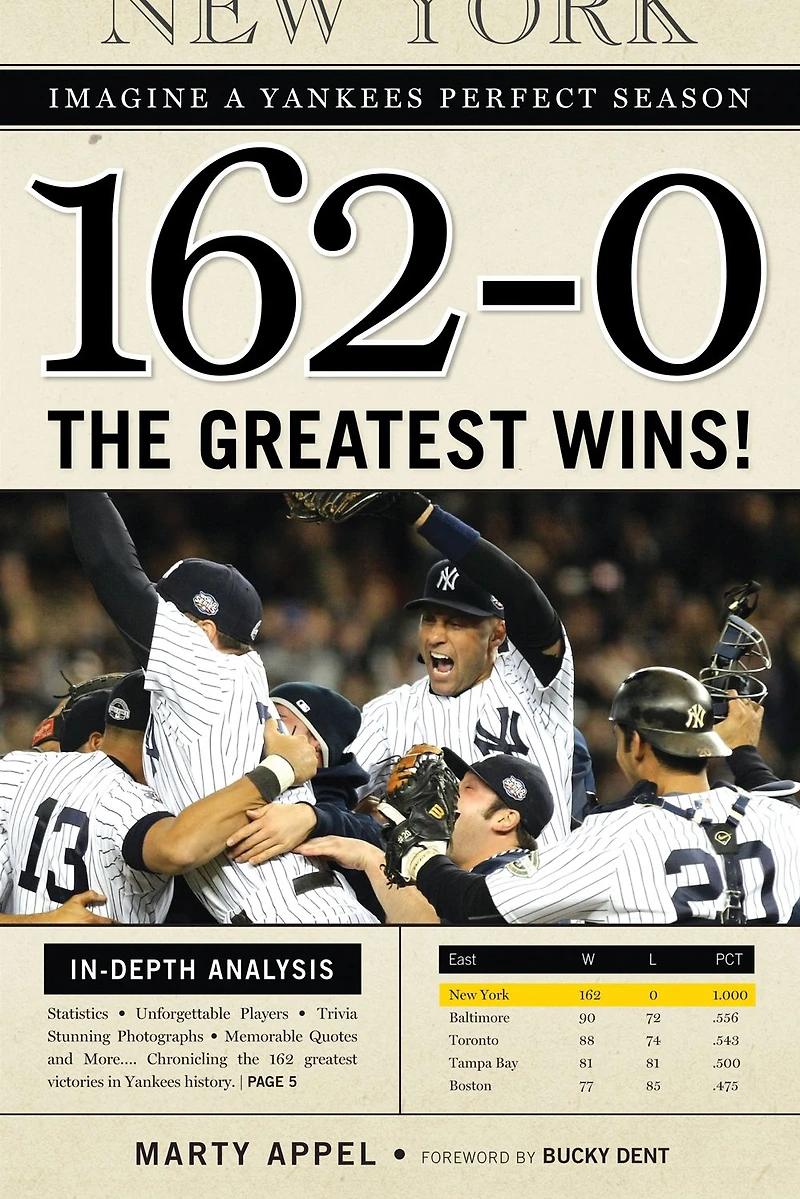 162-0: The Greatest Wins Yankees History