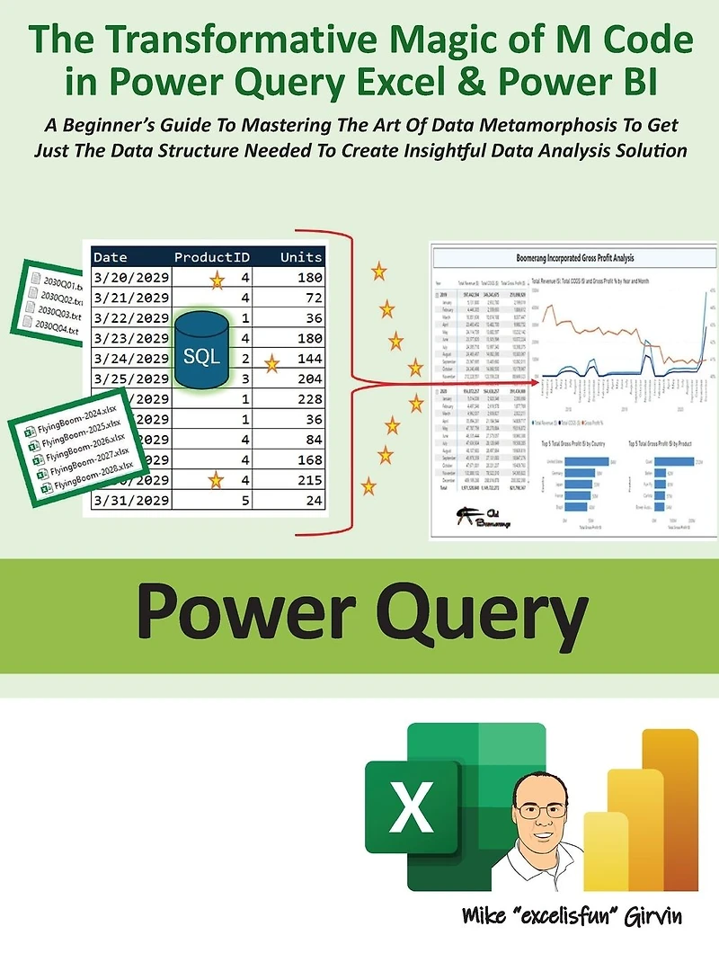 THE Transformative Magic OF M Code Power Query Excel & BI: A BEGINNER'S GUIDE TO MASTERING ART DATA METAMORPHOSIS GET JUST STRUCTURE NEEDED CREATE INSIGHTFUL ANALYSIS SOLUTION