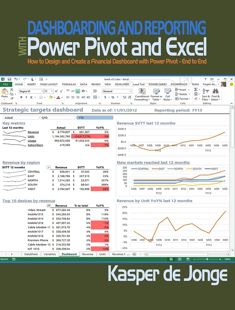 Dashboarding and Reporting with Power Pivot and Excel: How to Design and Create a Financial Dashboard with PowerPivot - End to End
