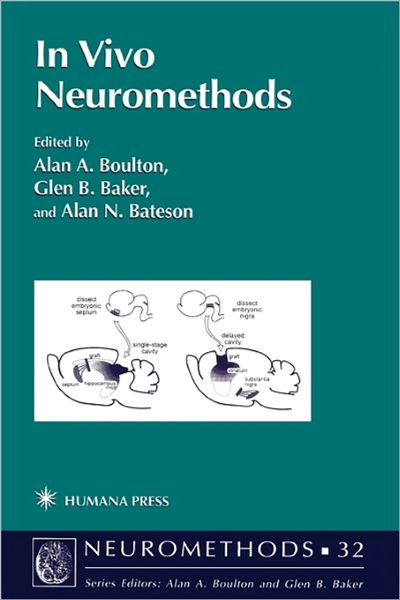 Vivo Neuromethods