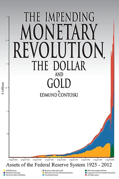 The Impending Monetary Revolution, the Dollar and Gold