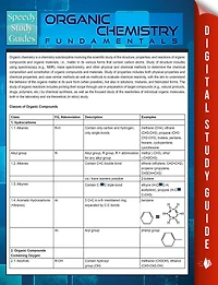 Organic Chemistry Fundamentals