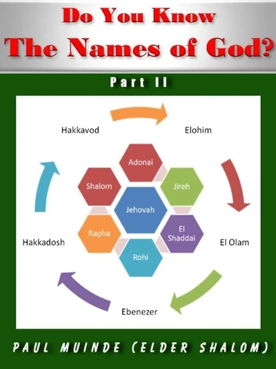 Do You Know the Names of God? Part 2