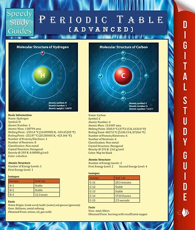 Periodic Table (Advanced): (Speedy Study Guides)