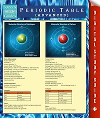 Periodic Table (Advanced): (Speedy Study Guides)