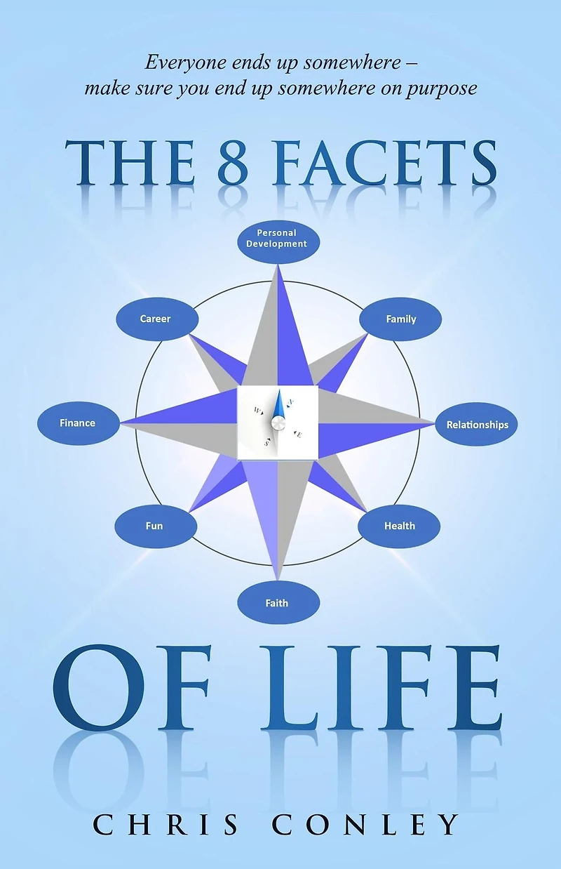 The 8 Facets of Life: Everyone ends up somewhere - make sure you end on purpose
