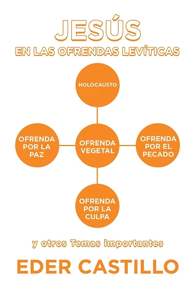 Jesús En Las Ofrendas Levíticas: Y Otros Temas Importantes