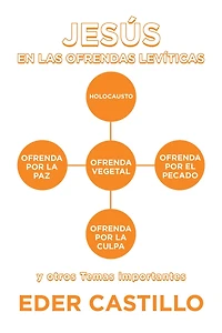 Jesús En Las Ofrendas Levíticas: Y Otros Temas Importantes
