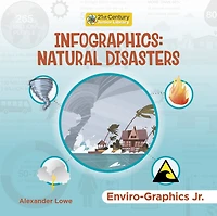 Infographics: Natural Disasters