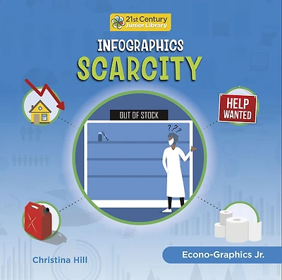 Infographics: Scarcity