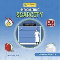 Infographics: Scarcity