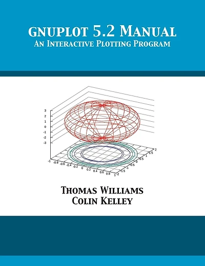 gnuplot 5.2 Manual: An Interactive Plotting Program