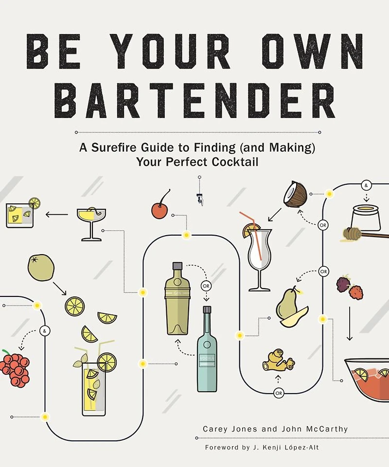 Be Your Own Bartender: A Surefire Guide to Finding (and Making) Perfect Cocktail