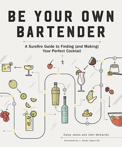 Be Your Own Bartender: A Surefire Guide to Finding (and Making) Perfect Cocktail