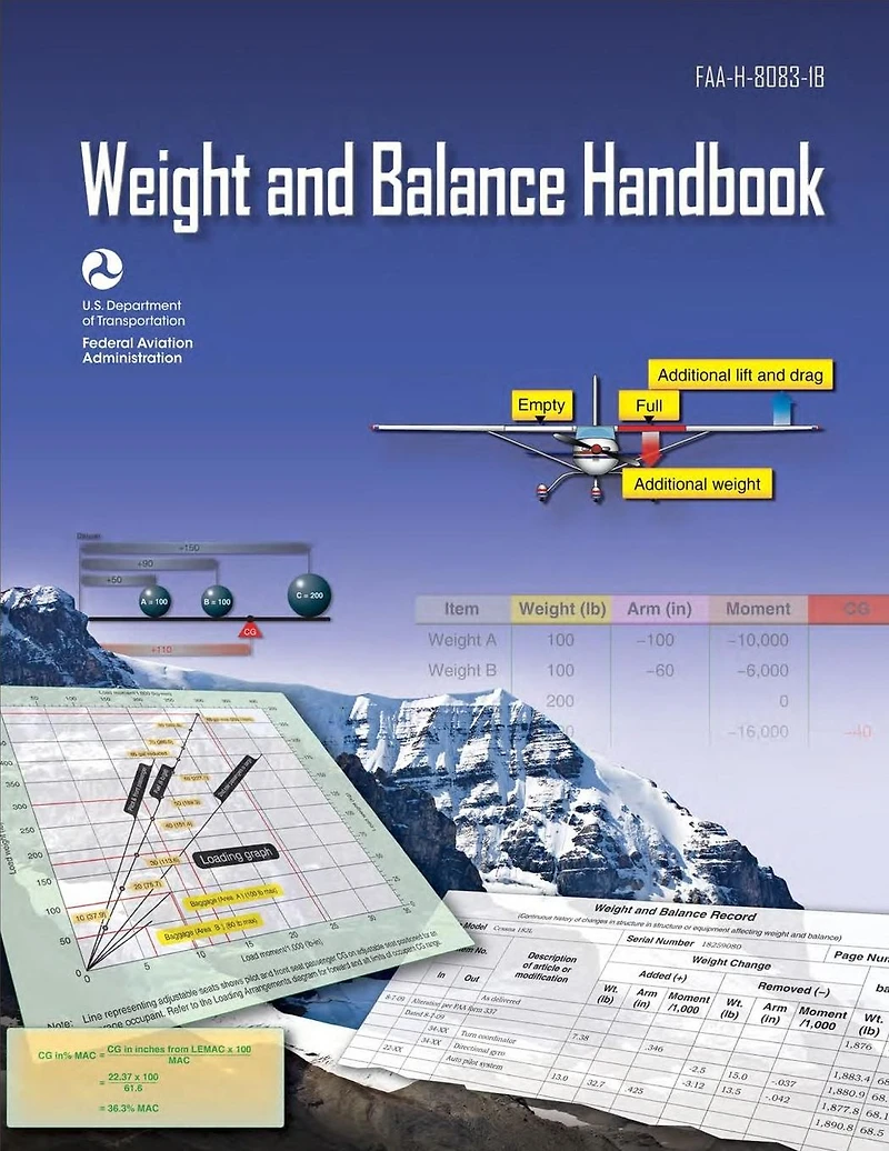 Aircraft Weight and Balance Handbook