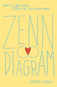 Zenn Diagram