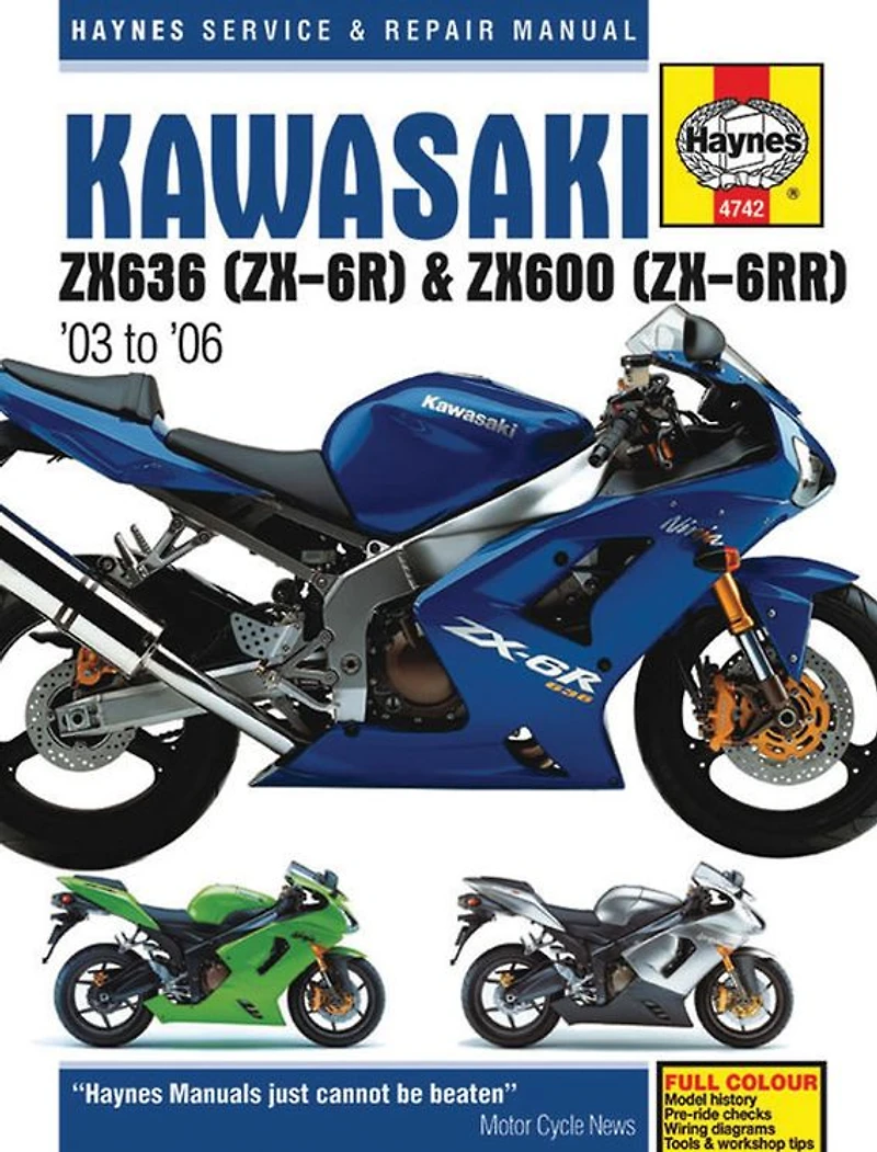 Kawasaki ZX636 (ZX-6R) & ZX600 (ZX-6RR) '03 to '06