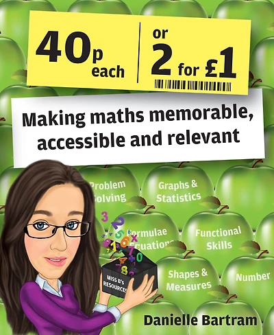 Forty Pence Each or Two for a Pound: Making maths memorable, accessible and relevant
