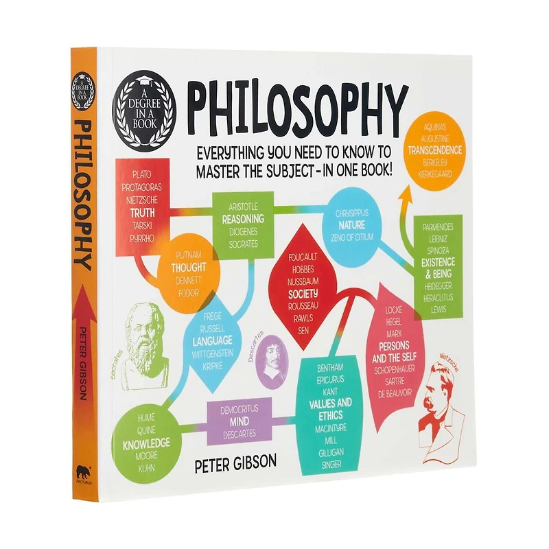 a Degree Book: Philosophy: Everything You Need to Know Master the Subject ... One Book!