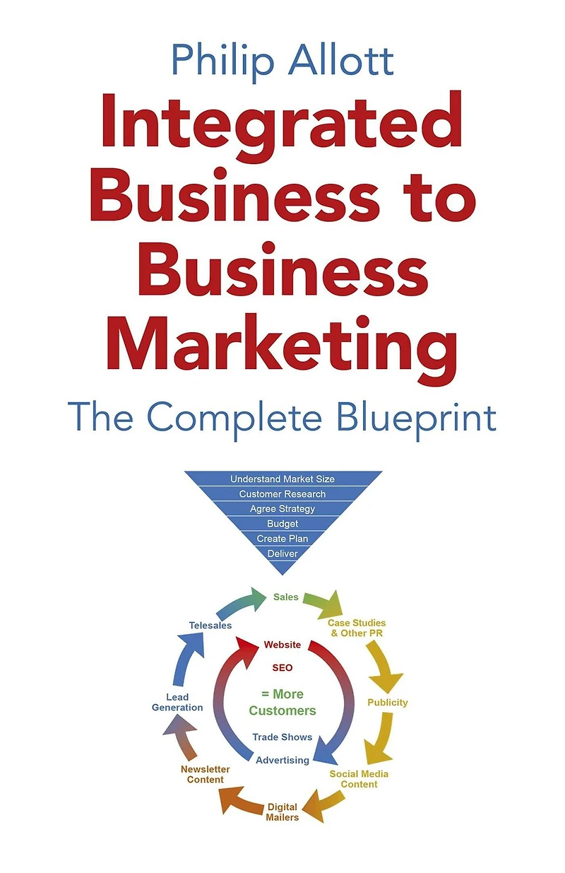 Integrated Business To Marketing: The Complete Blueprint