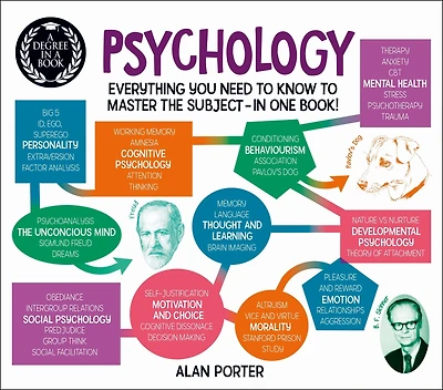 a Degree Book: Psychology: Everything You Need to Know Master the Subject ... One Book!